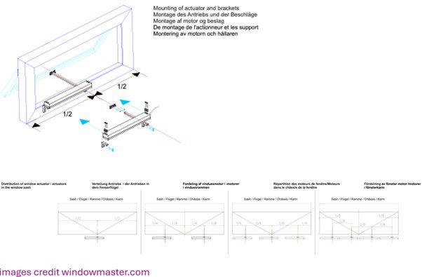Diagram of window actuator and bracket installation, featuring detailed multilingual instructions and clearly labeled dimensions.