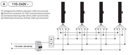 Diagram showing schematic for typical cabling of synchronised window actuators