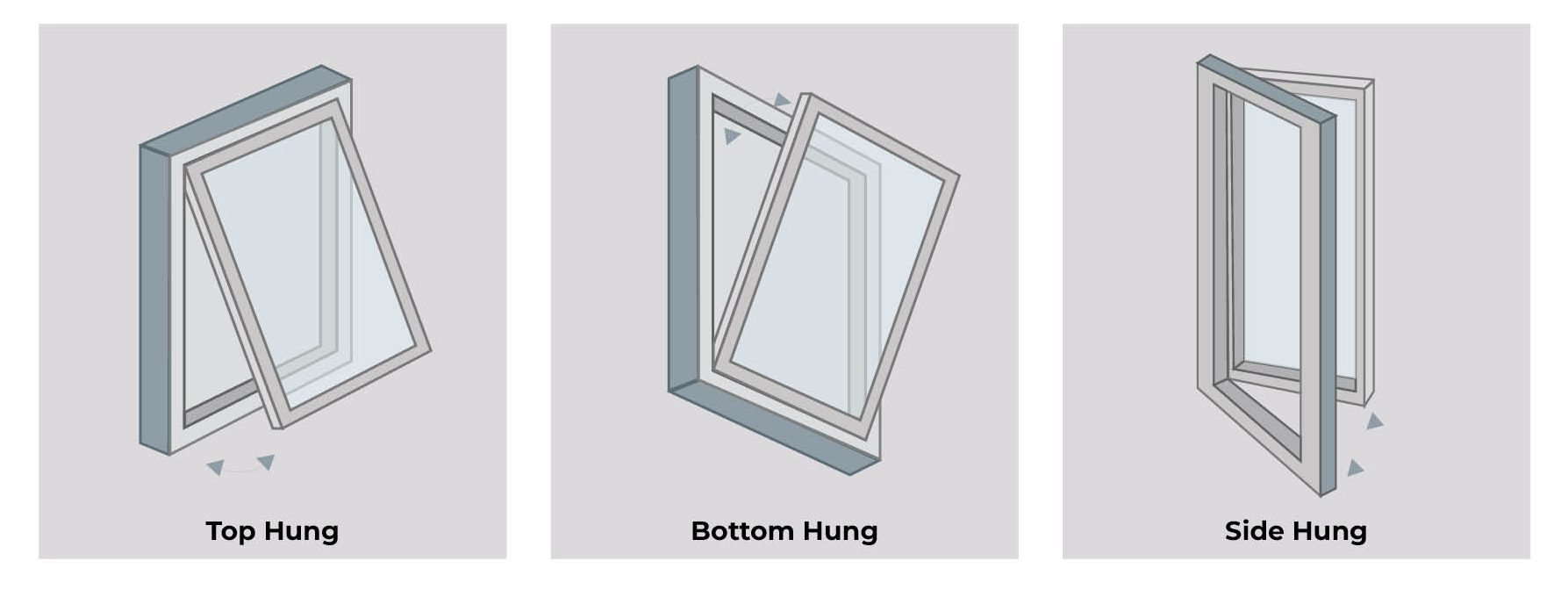 Icons showing three types of window openings: top hung, bottom hung, and side hung, each with arrows indicating the direction of opening.