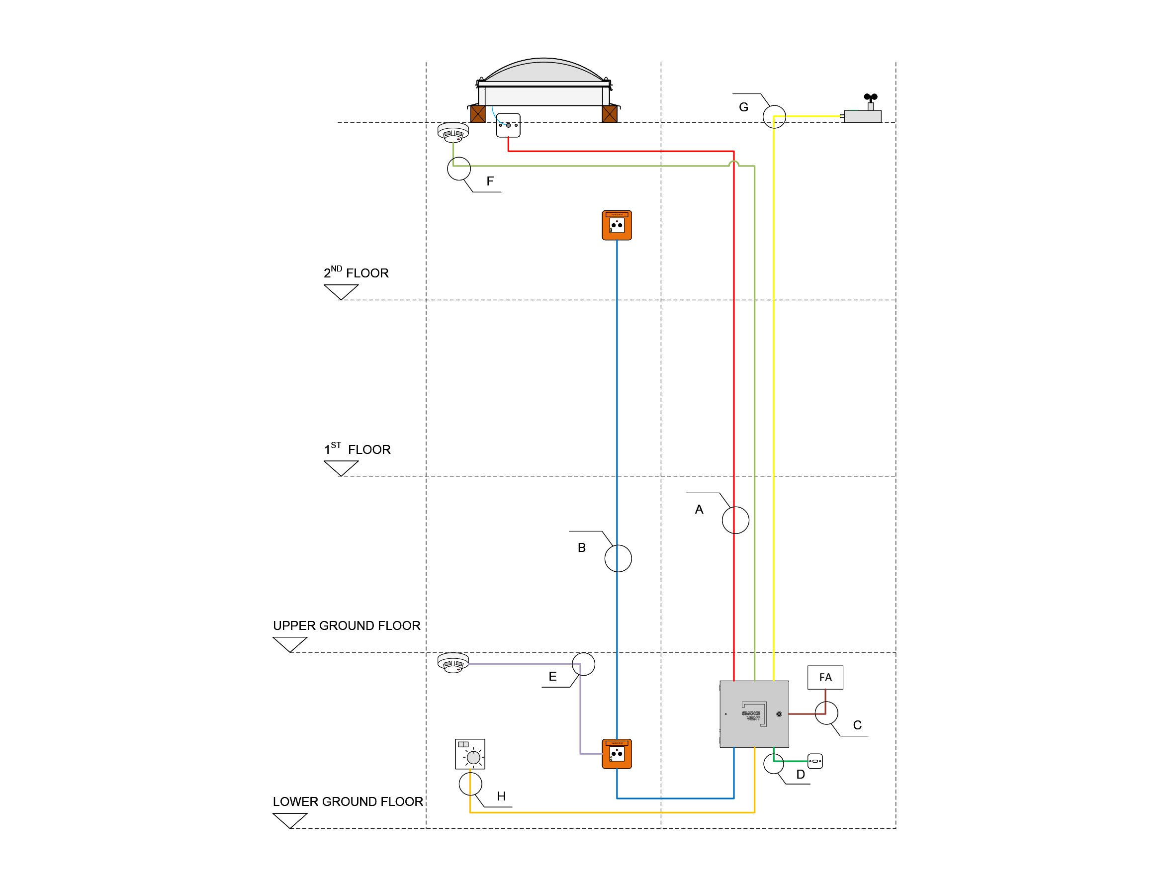 Single-zone smoke ventilation schematic